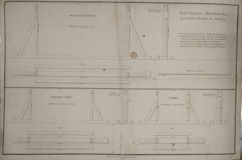 afbeelding van prent Nouvelles Membrures pour mesurer les bois de chaufage van Sellier (, )