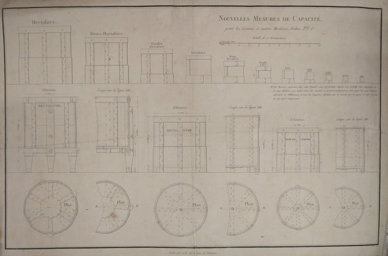 afbeelding van prent Nouvelles Mesures de Capacité pour les Grains et autres Matièries sèches van Sellier (, )