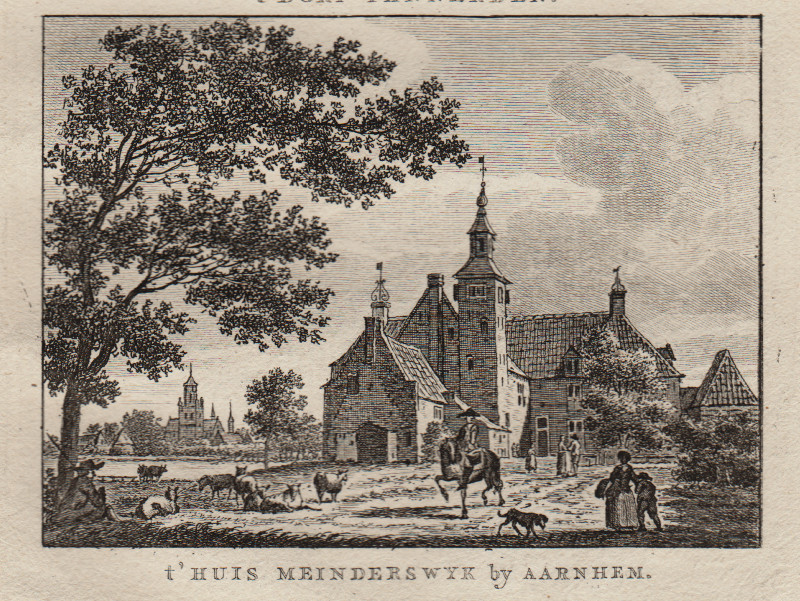 afbeelding van prent ´t Huis Meinderswyk by Aarnhem. van C.F. Bendorp, J. Bulthuis (Arnhem)