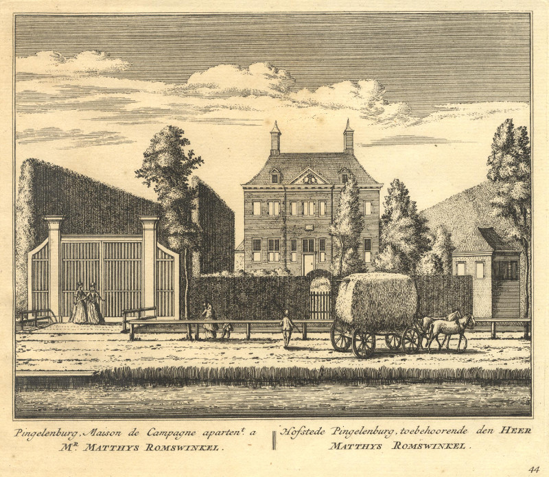 afbeelding van prent Hofstede Pingelenburg, toebehoorende den Heer Matthys Romswinkel van A. Rademaker (Amsterdam)