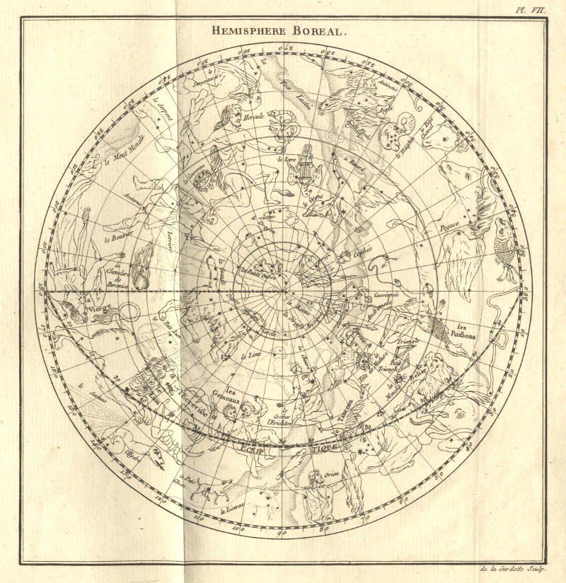 afbeelding van prent Hemisphere Boreal van J.S. Bailly, De La Gardette (Sterrenkunde, )