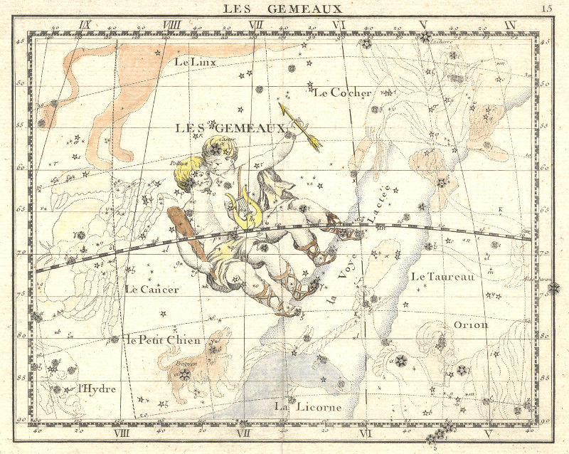 afbeelding van prent Les Gemeaux van J.N. Fortin, J. Flamsteed (Sterrenkunde, )