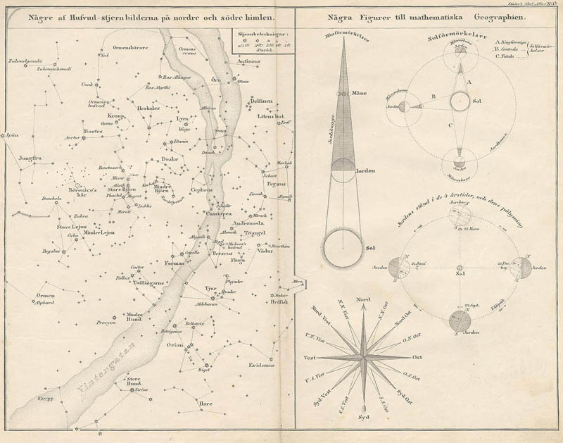 afbeelding van kaart Nagre af Hufvud-stjern bilderna pa nordre och södre himlen. van Stieler