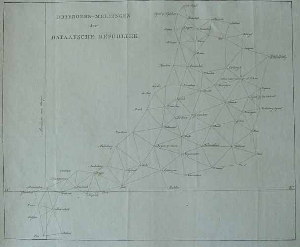 afbeelding van kaart Driehoeks-Meetingen der Bataafsche Republiek van Onbekend
