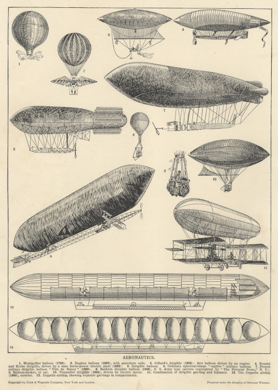 afbeelding van prent Aeronautics van Funk&Wagnalls Company