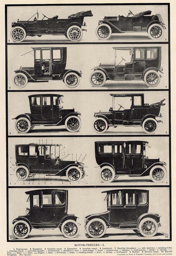 afbeelding van prent Motor-Vehicles I van Funk&Wagnalls Company (Auto)