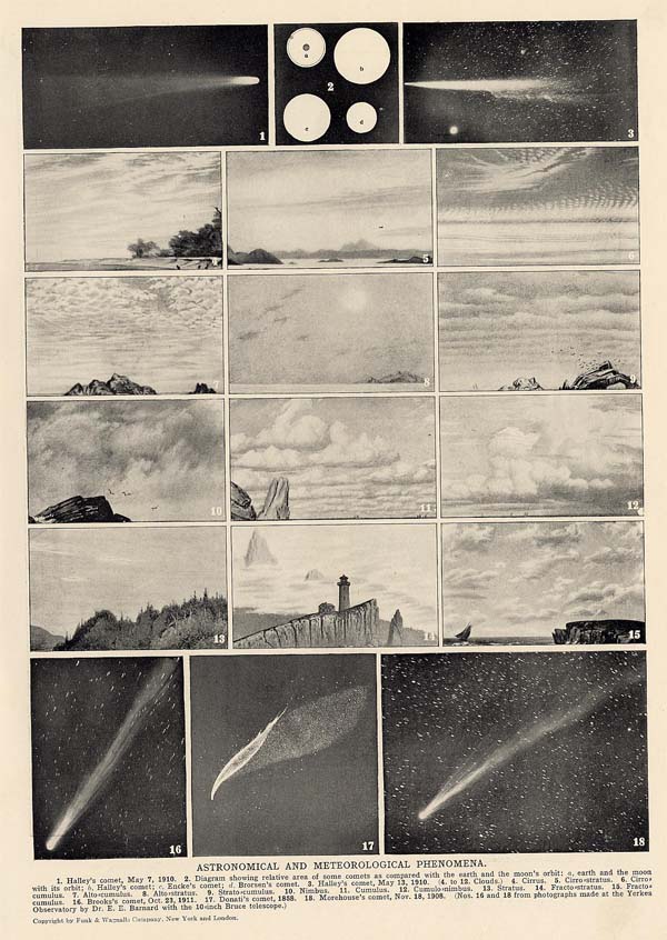 afbeelding van prent Astronomical and Meteorological Phenomena van Funk&Wagnalls Company (Sterrenkunde)