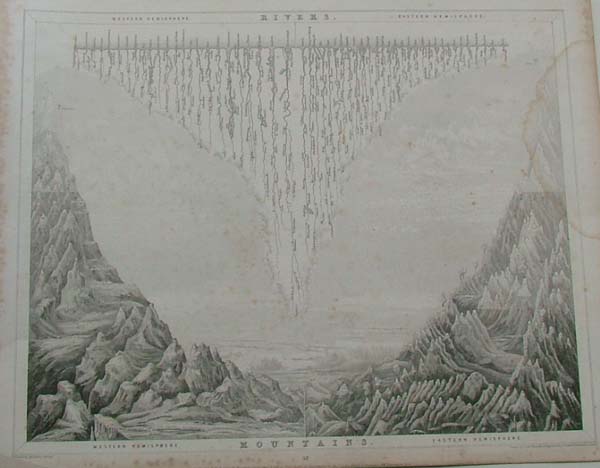 afbeelding van kaart Rivers and Mountains van C.J.W. Russell and J Archer