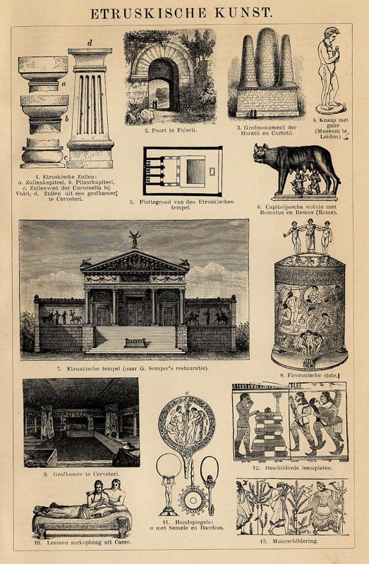 afbeelding van prent Etruskische kunst van Winkler Prins
