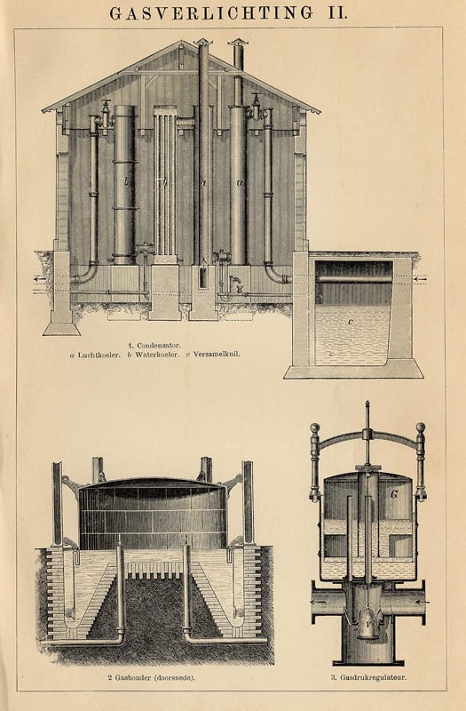 afbeelding van prent Gasverlichting II van Winkler Prins