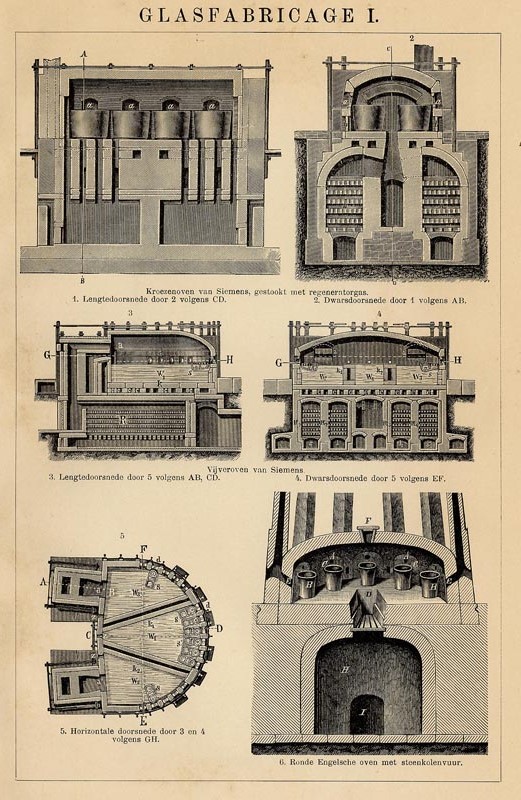 afbeelding van prent Glasfabricage I van Winkler Prins