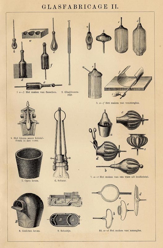 afbeelding van prent Glasfabricage II van Winkler Prins