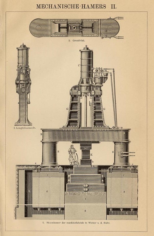 afbeelding van prent Mechanische hamers II van Winkler Prins