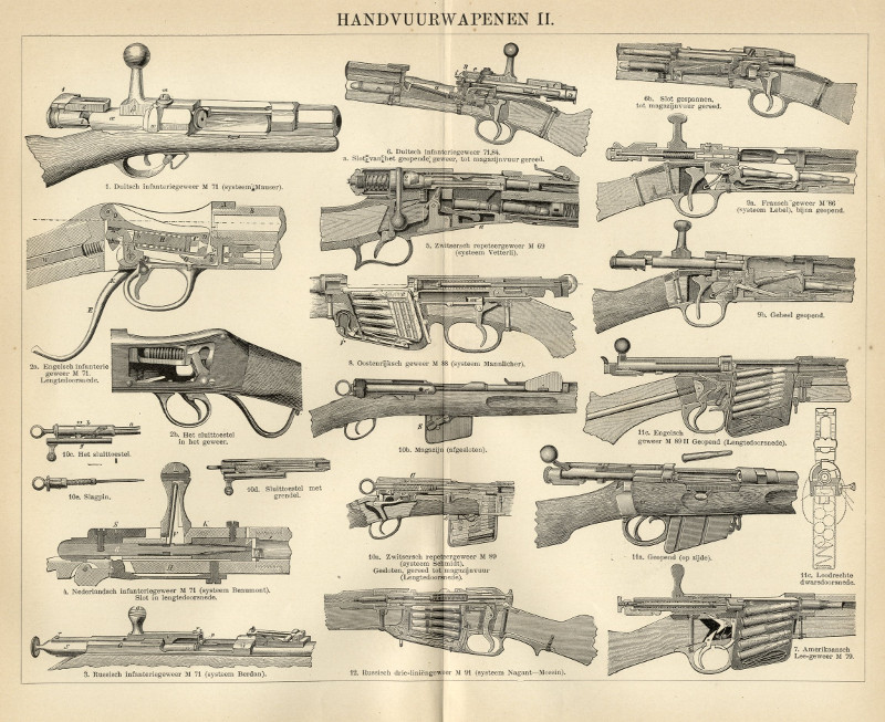 afbeelding van prent Handvuurwapenen II van W