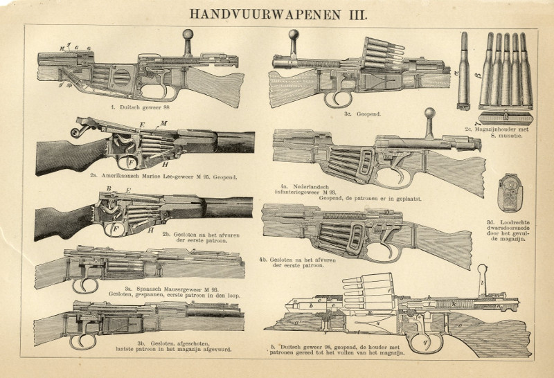 afbeelding van prent Handvuurwapenen III van W