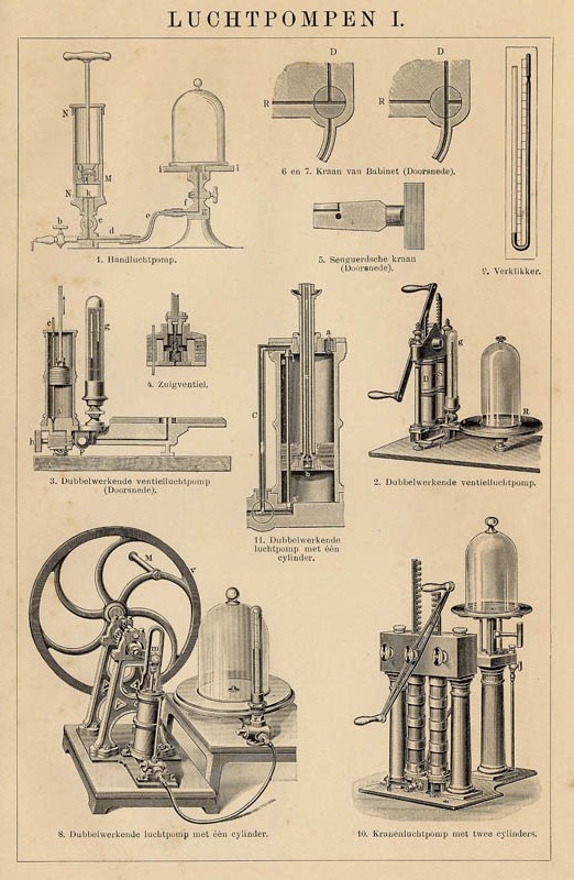 afbeelding van prent Luchtpompen I van Winkler Prins