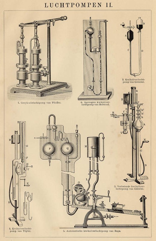 afbeelding van prent Luchtpompen II van Winkler Prins