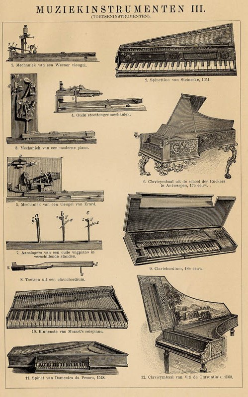 afbeelding van prent Muziekinstrumenten III van Winkler Prins