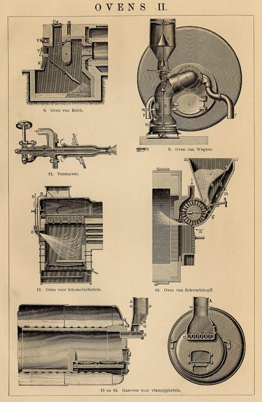 afbeelding van prent Ovens II van Winkler Prins