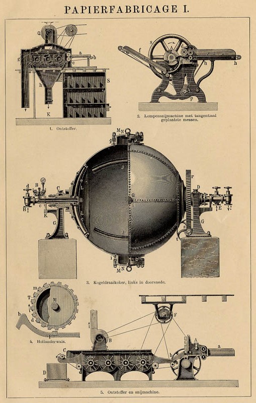 afbeelding van prent Papierfabricage I van Winkler Prins