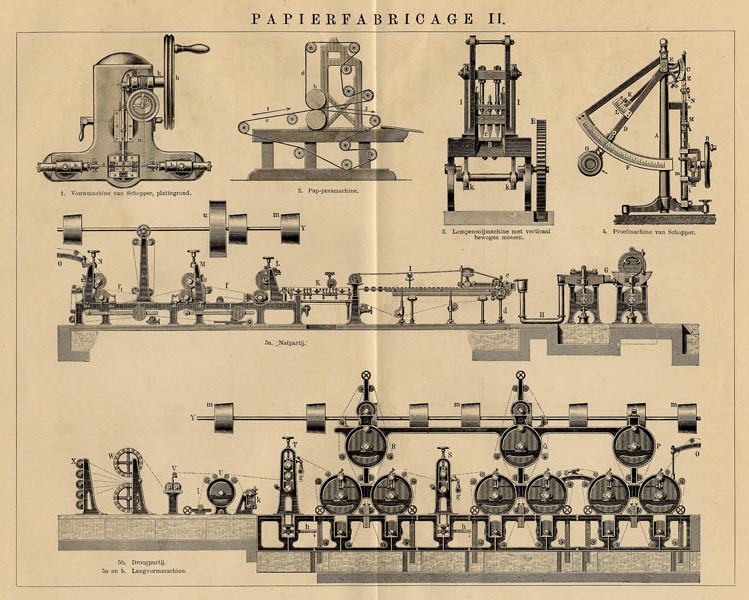 afbeelding van prent Papierfabricage II van Winkler Prins