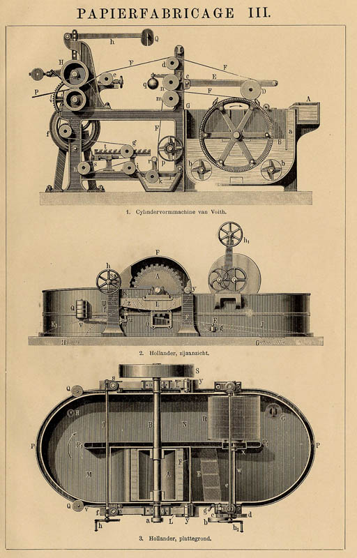 afbeelding van prent Papierfabricage III van Winkler Prins