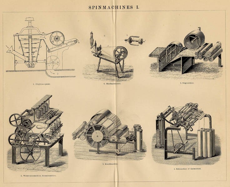 afbeelding van prent Spinmachines I van Winkler Prins