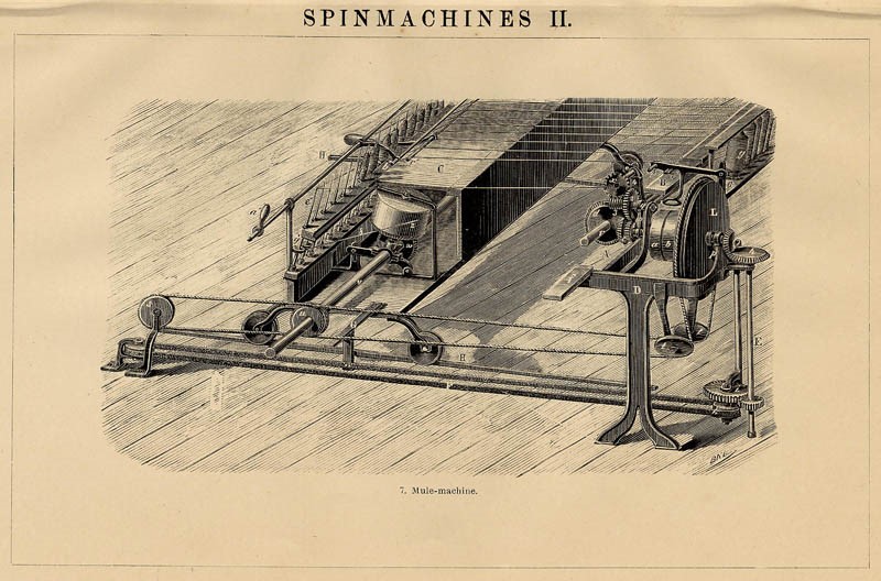 afbeelding van prent Spinmachines II van Winkler Prins