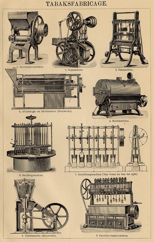 afbeelding van prent Tabaksfabricage van Winkler Prins
