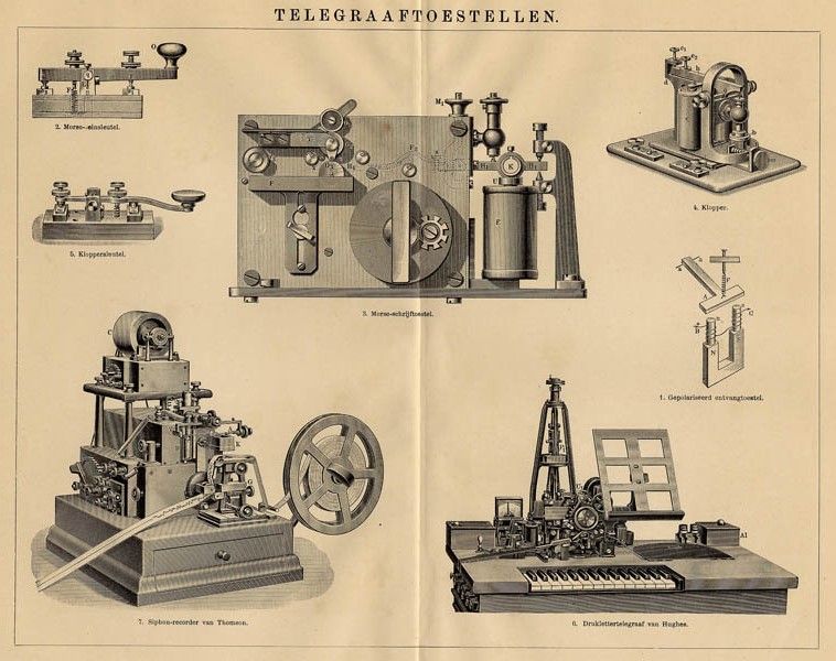 afbeelding van prent Telegraaftoestellen van Winkler Prins