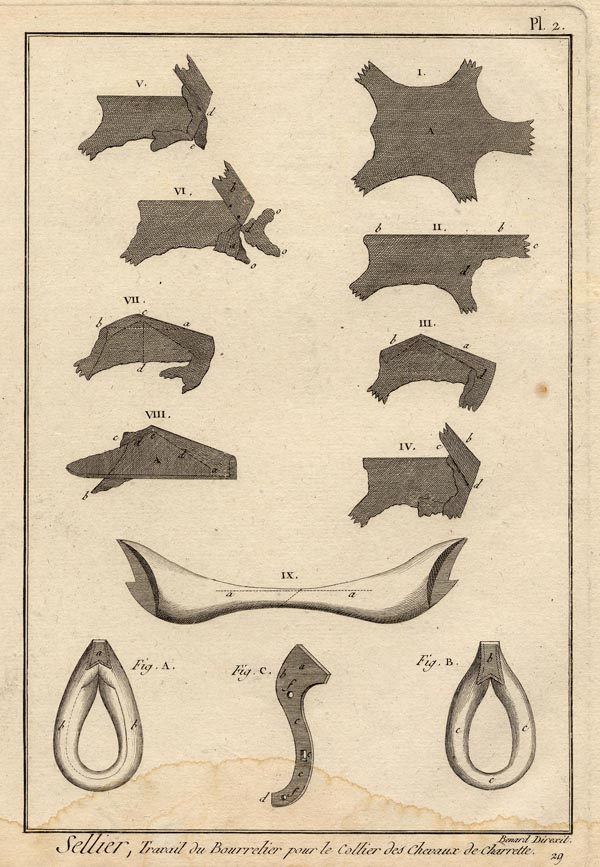 afbeelding van prent Sellier, travail du bourrelier pour le collier des cheveaux de charrette van Robert Benard