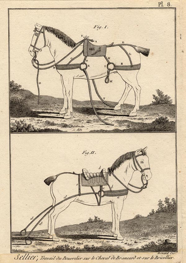 afbeelding van prent Sellier, travail du bourrelier sur le cheval de brancard et sure le bricollier van Robert Benard
