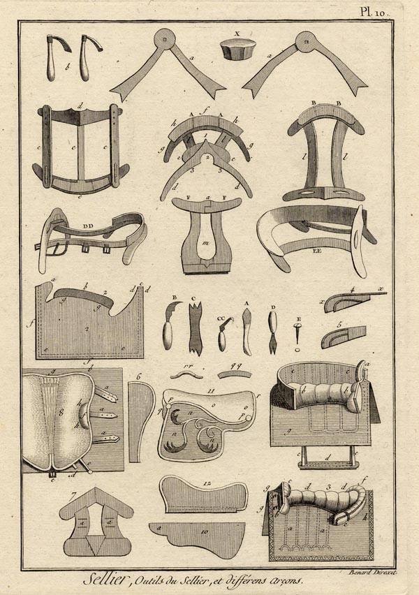 afbeelding van prent Sellier, outils du sellier, et différens arcons van Robert Benard