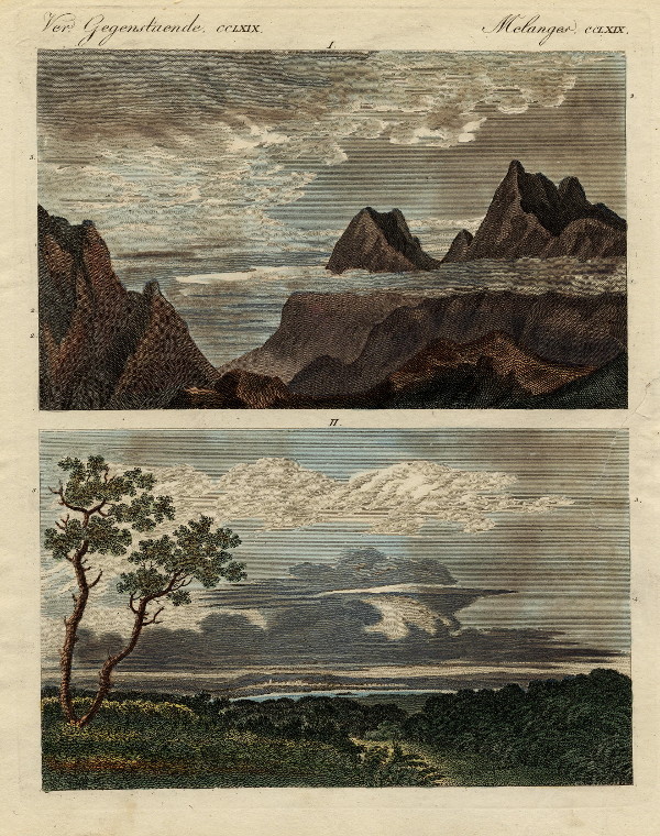 afbeelding van prent Naturgeschichte der Wolken van nn
