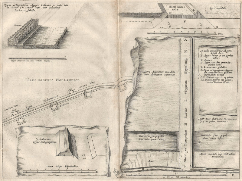 afbeelding van prent Pars Aggeris Hollandici van Willem Hondius