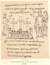 Prent Handschrift en penteekening (9e eeuw)