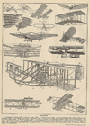 Afbeelding van de prent Aviation Prent Aviation