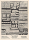 Afbeelding van de prent Types of Hand-Made Lace Prent Types of Hand-Made Lace