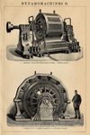 Print with Dynamo Machines
