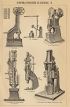 Prent Mechanische hamers I