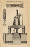 Prent Mechanische hamers II