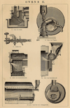 Afbeelding van de prent Ovens II Prent Ovens II