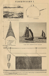 Prent Vischtuigen I