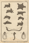 Prent Sellier, travail du bourrelier pour le collier des cheveaux de charrette