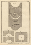 Prent Sellier, travail du bourrelier - carossier