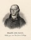 Prent Franz Jos. Gall