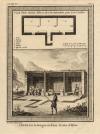 Afbeelding van de prent Coupe sur la longueur d´une maison d´hiver Prent Coupe sur la longueur d´une maison d´hiver